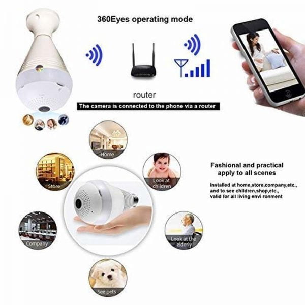 Generic Nanny Camera , Panoramic 1080P 360 Degree Night Vision , Wifi Light Bulb Camera