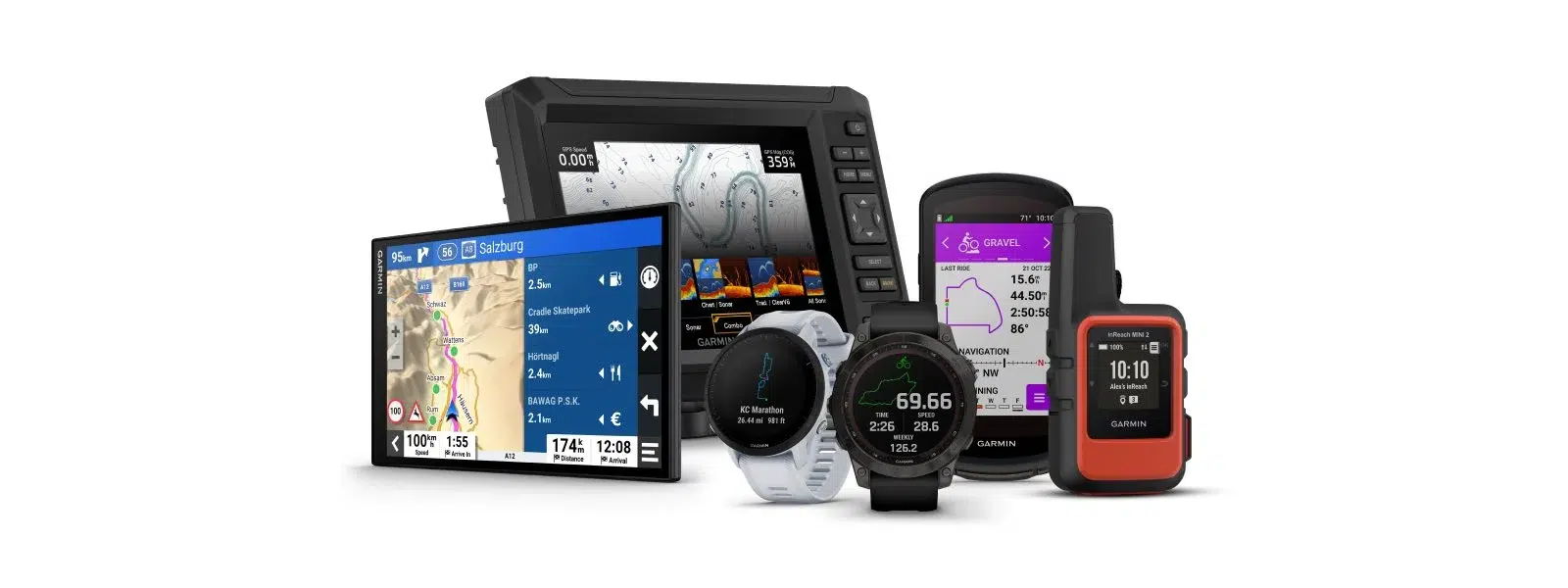 Garmin GPS systems