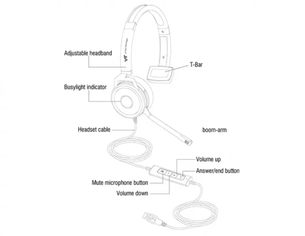 VTX200 Mono Business Center Laptops Headset