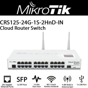 MikroTik Wireless Router CRS125-24G-2HW