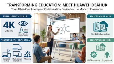 ideahub in kenya, interactive screen, ideahub interactive screeen, Ideahub interactive for sale.